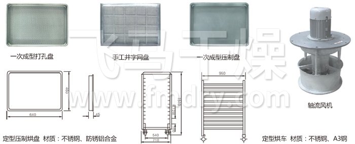 热风循环烘箱配件 热风循环烘箱配件